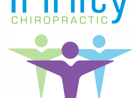 Trinity Chiropractic